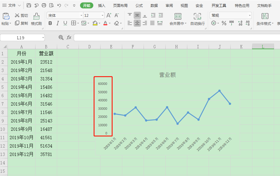 Excel中取前几位数、中间几位数、后几位数的方法