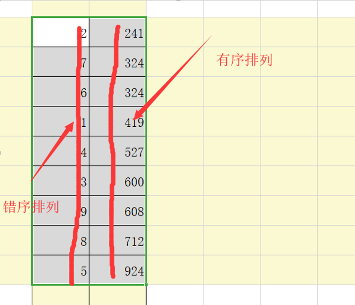 下载的PPT无法编辑怎么办