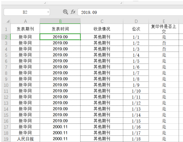 WPS 用于什么？