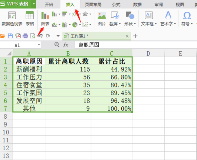 如何快速打乱 Excel 表格的排序