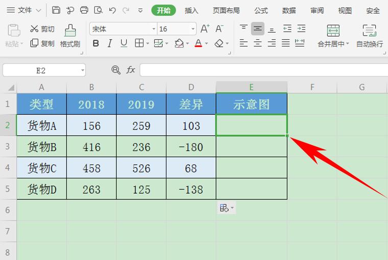 Excel 表格技巧---怎么用盈亏图进