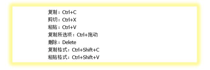 WPS常用快捷键