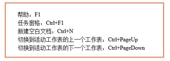 常用的WPS表格快捷键