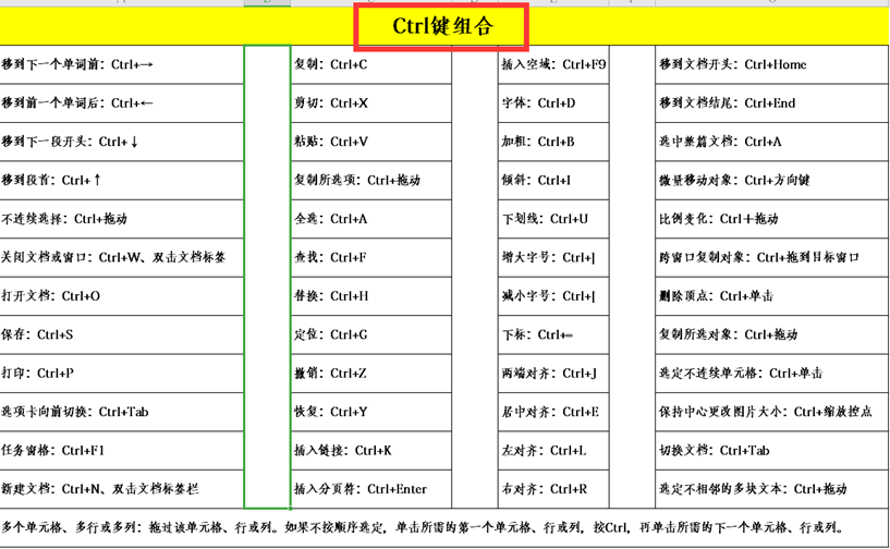 如何在Excel中修改默认临时保存文件的位置