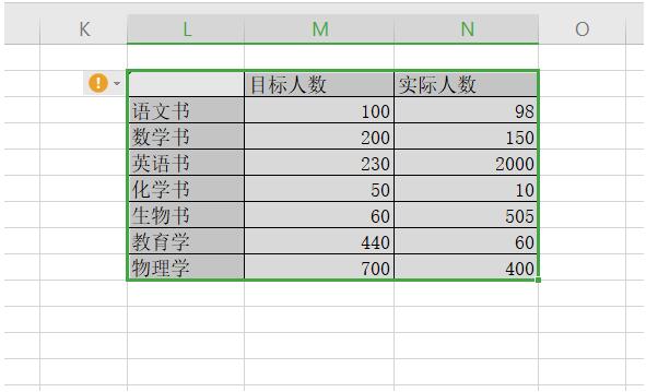 Excel表格技巧---如何制作动态对比