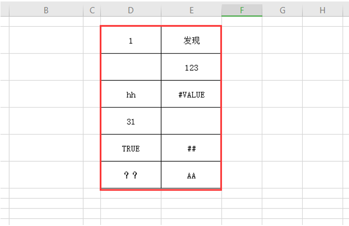 如何删除 Excel 里的空单元格