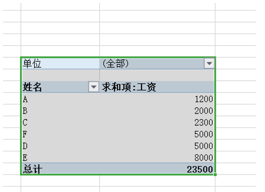 Excel表格技巧---数据透视表如何插