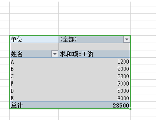 Excel表格技巧---数据透视表如何修