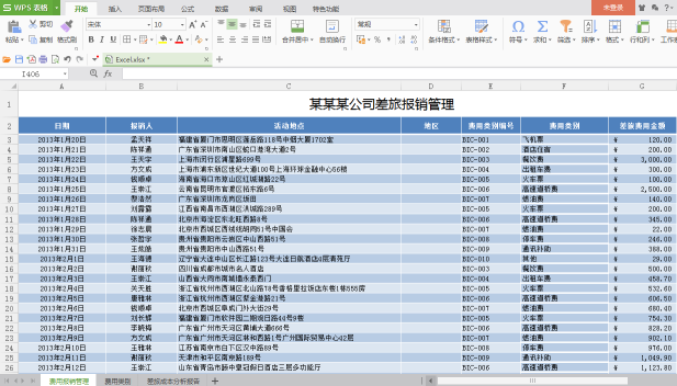 移动办公技巧---手机版 WPS怎么导入图片