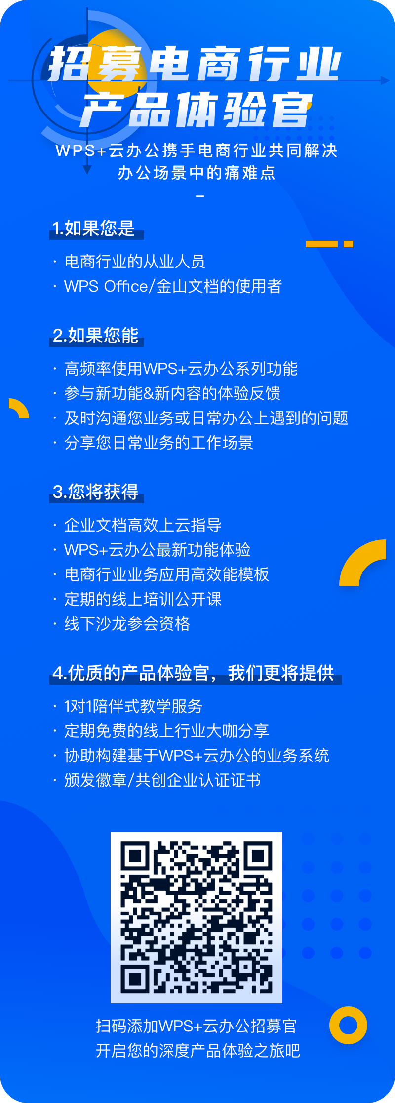 WPS&#43;云办公：招募电商