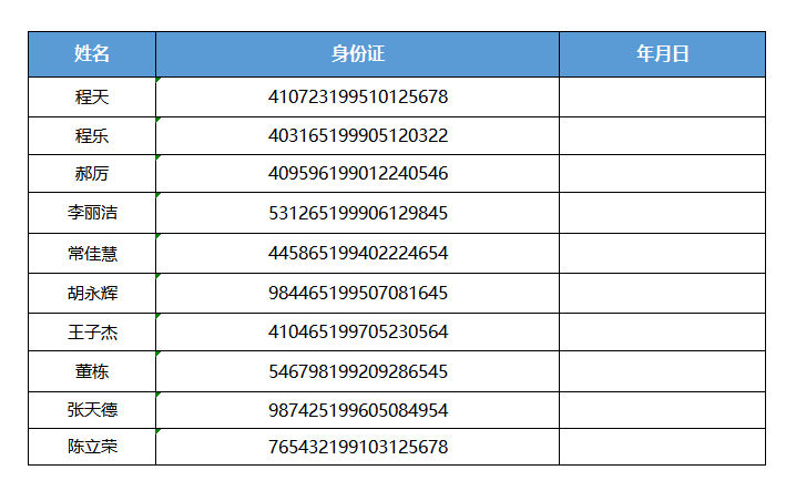 Excel表格技巧---如何用MID函数