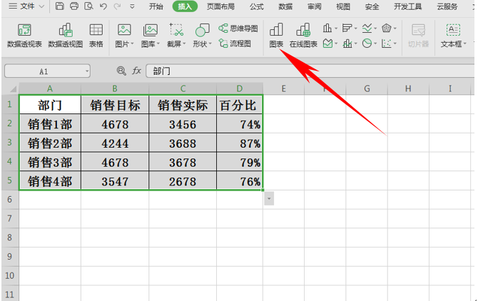 WPS表格技巧--柱形图怎么做出占比的效果