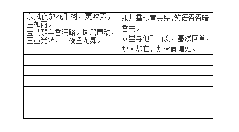 行距更改后与未更改对比图