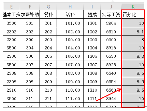 WPS表格一键加百分号、人民币符号