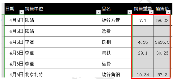 WPS表格中眨眼去除小数点