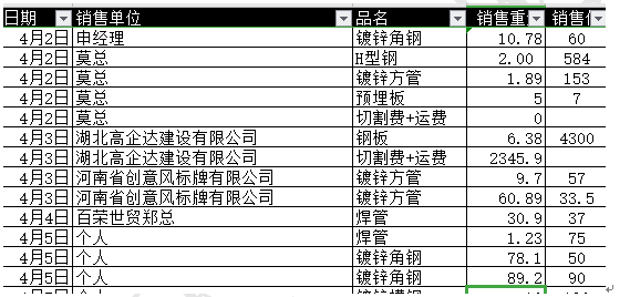 数字对齐，你会吗？