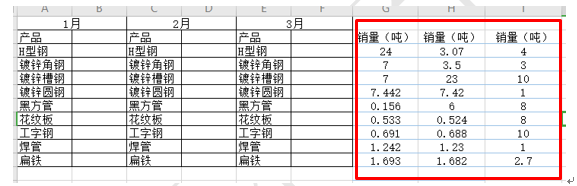 如何在WPS表格中实现隔列批量粘贴