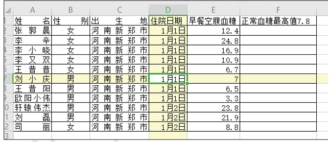 WPS表格中的秘密-如何利用WPS表格做出医院化验单的数据效果