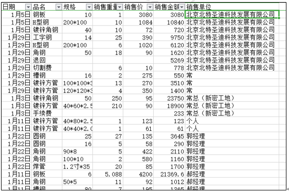 WPS表格技巧应用-如何在WPS表格实现为相同的项目增加空白行