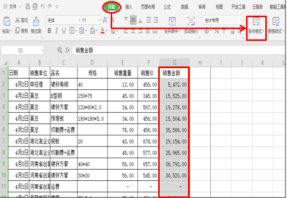 WPS表格中实用技巧-如何快速找到低于平均值的数据