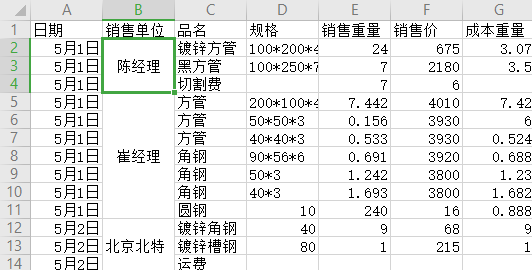 WPS表格技巧—如何巧用快捷键实现表格隔