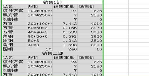 WPS表格中隐藏的超值功能-如何利用WPS表格实现数据分组