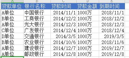 Excel 表格技巧—Excel表格如何