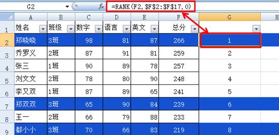 EXCEL表格中隐藏的应用-如何隐藏单元格中的内容