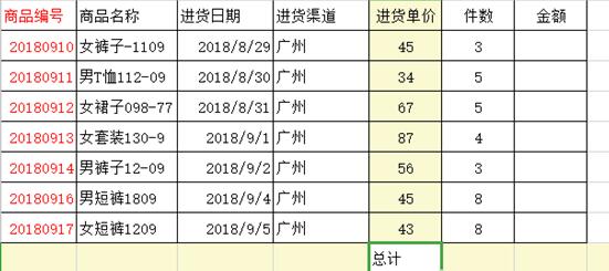 WPS表格函数的应用—SUMPRODUC