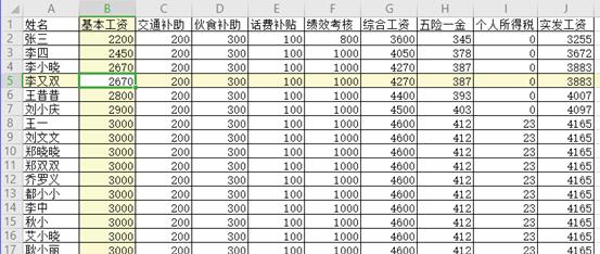 WPS表格中隐藏的小秘密-如何快速的制作工资条