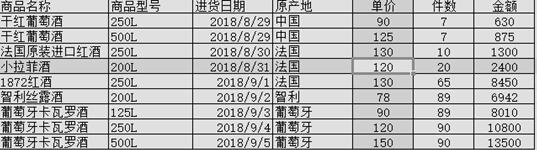 巧用WPS表格函数—如何用VLOOKUP