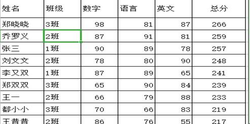 WPS表格小技巧应用-如何快速制作斜线表头