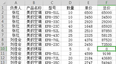 怎么用Excel快速生成汇总表