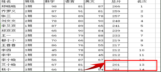 如何快速的在EXCEL中排名次