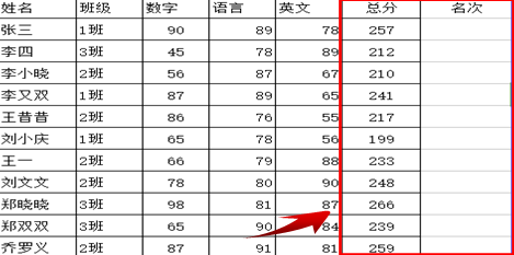 如何在Word里添加双删除线