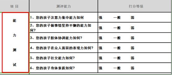 怎么在WPS表格中竖排文字