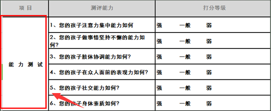 怎么在WPS表格中竖排文字