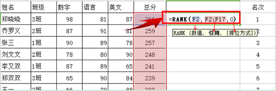 WPS表格中排序函数的应用