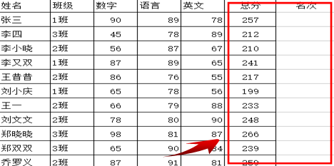 WPS表格中排序函数的应用