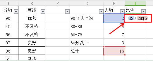 如何在WPS表格中实现多个条件的统计功能