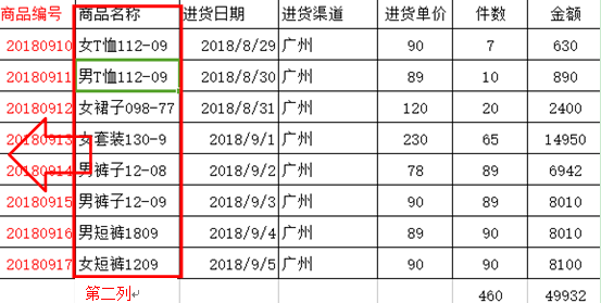 VLOOKUP的返向查找功能