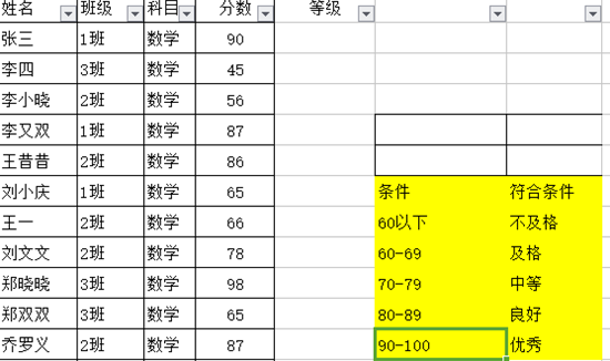 WPS表格中如何根据条件显示内容