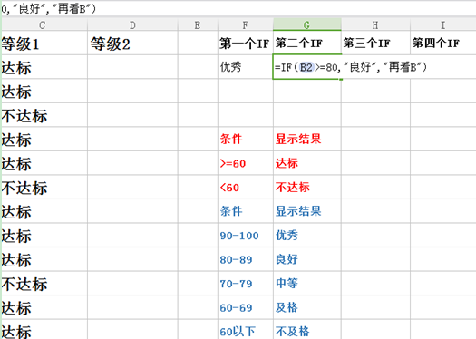 WPS表格IF函数的嵌套使用