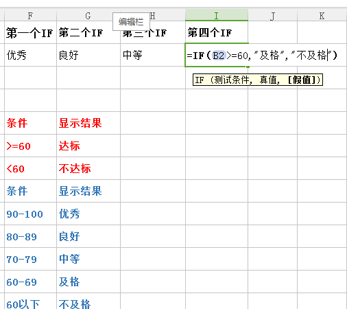 WPS表格IF函数的嵌套使用