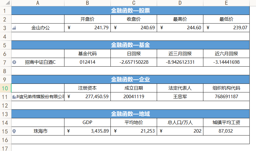 wps官网下载手机版 最好用的WPS手机版，可以使用所有会员功能