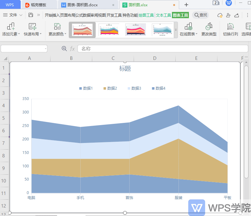 如何制作面积图