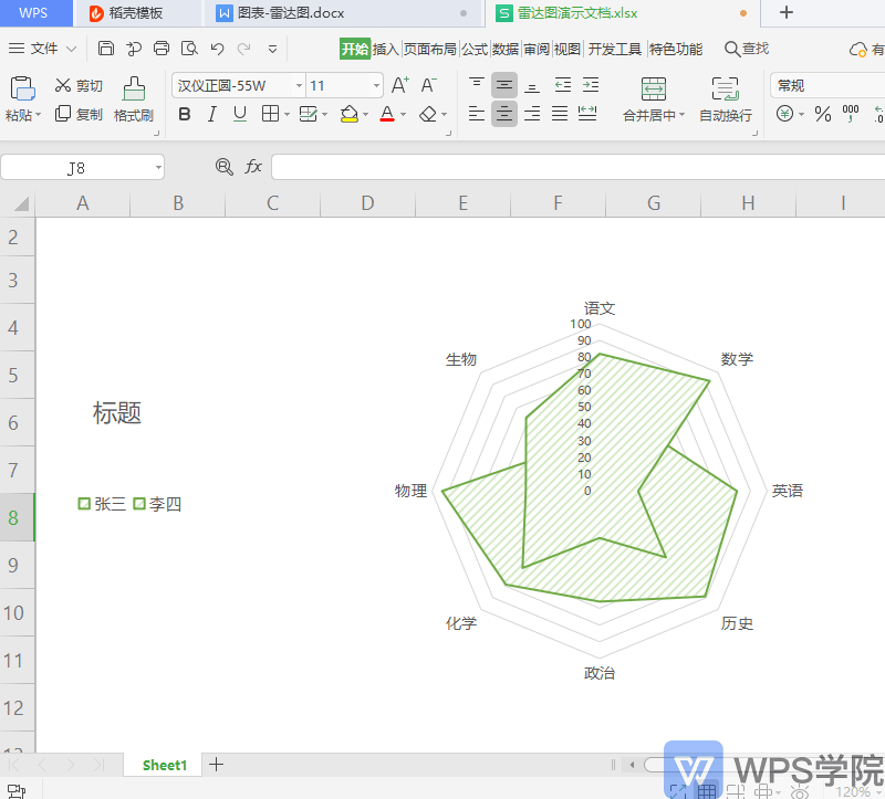 如何制作雷达图