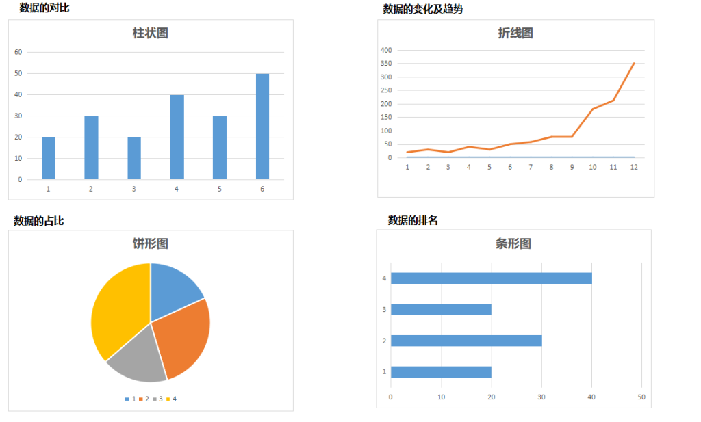 如何在Word文档中插入Visio